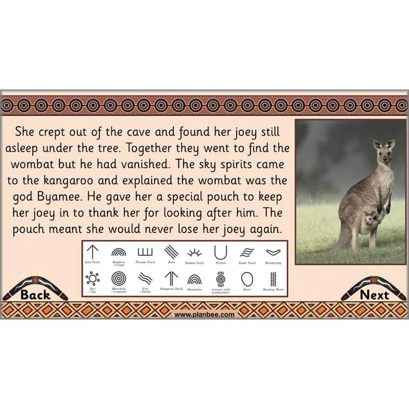 Australian Aboriginal Art - Image 25