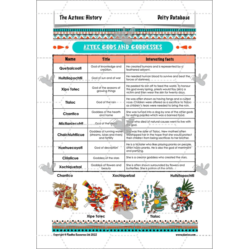 Aztecs KS2 - Image 52