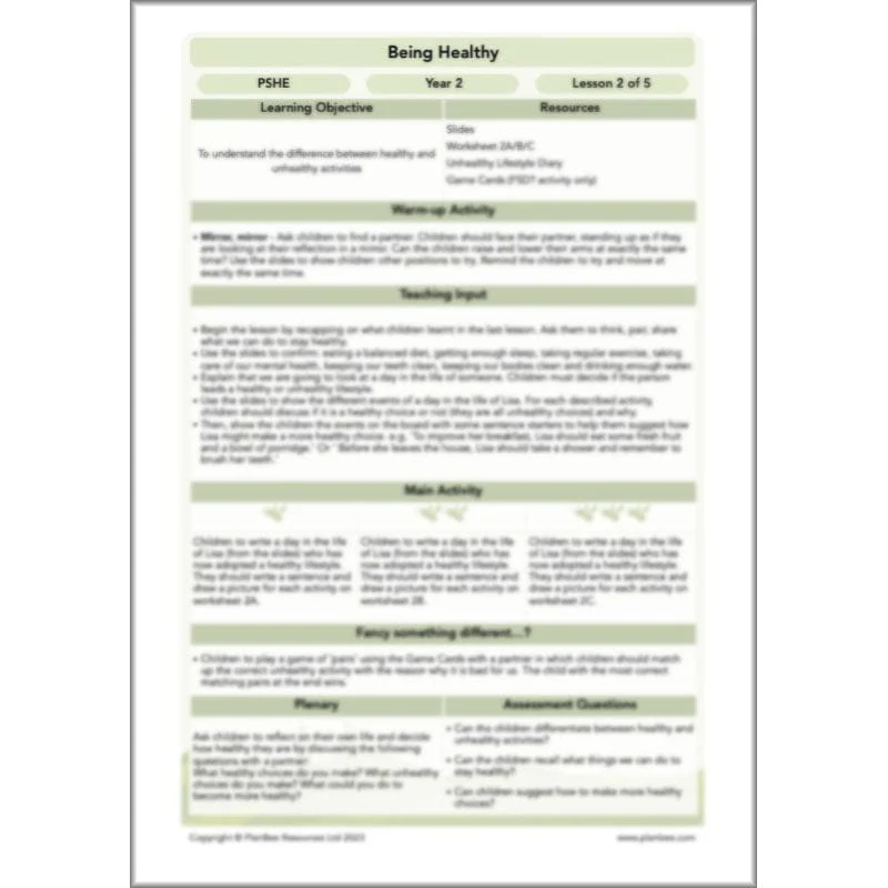 Being Healthy - Image 18