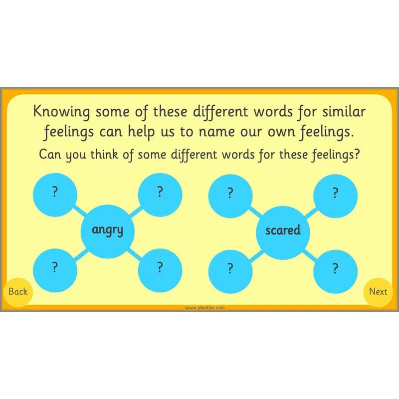 Being Me - Image 9
