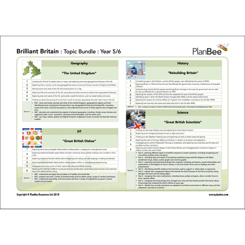 Brilliant Britain Topic Bundle - Image 3