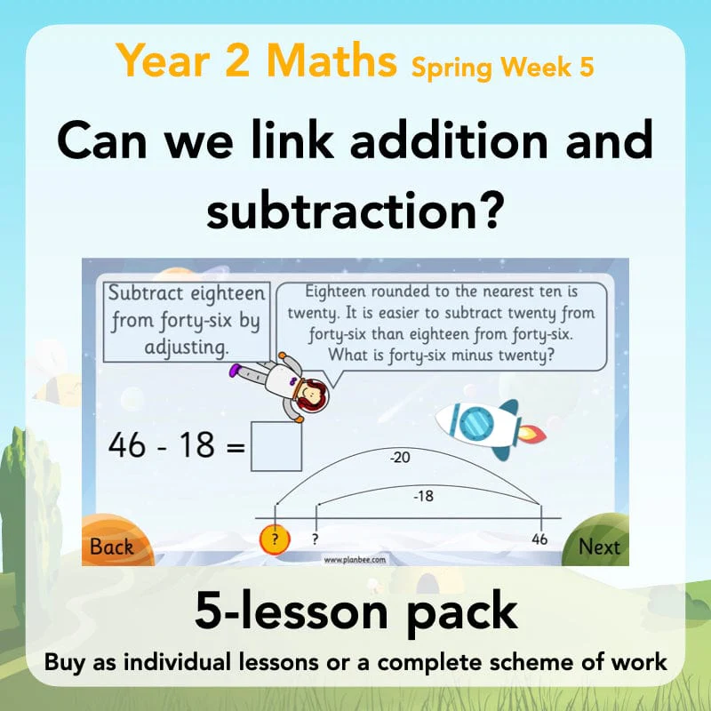 Can we link addition and subtraction?
