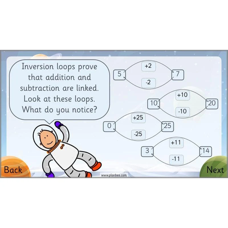 Can we link addition and subtraction? - Image 27