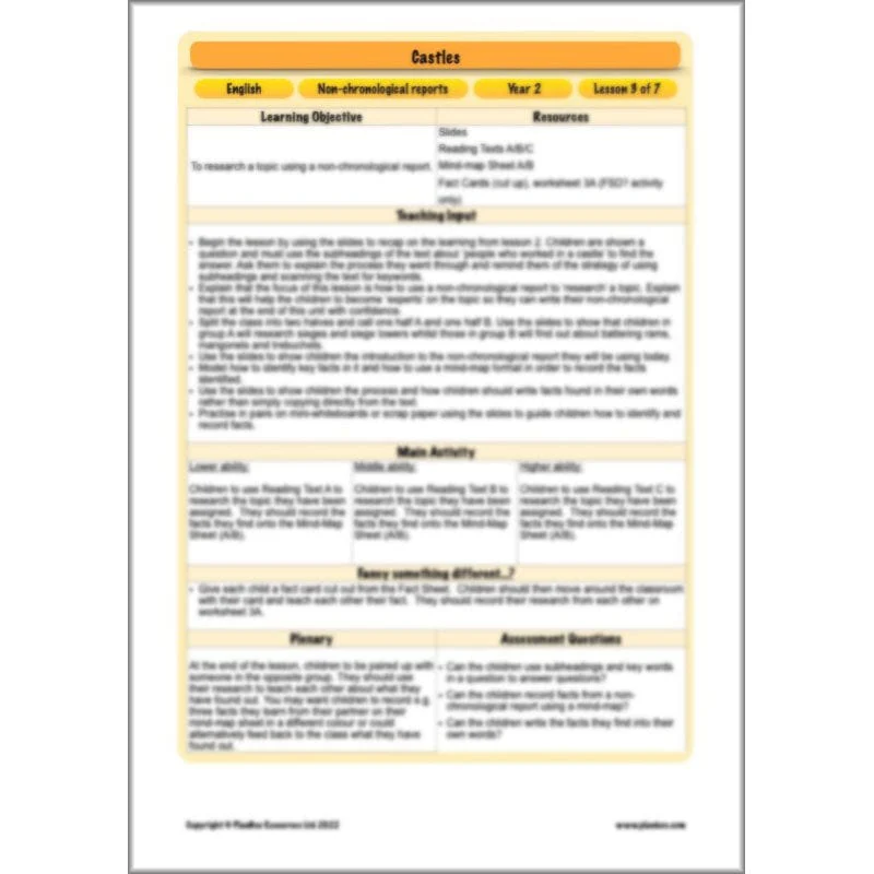 Castles: Non-chronological Reports - Image 43