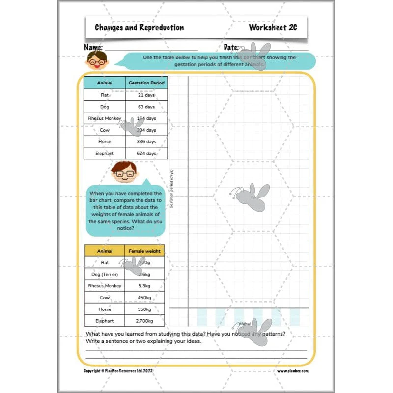 Changes and Reproduction - Image 12