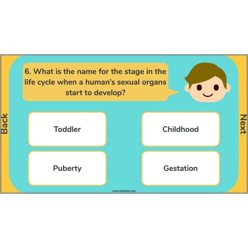 Changes and Reproduction - Image 9