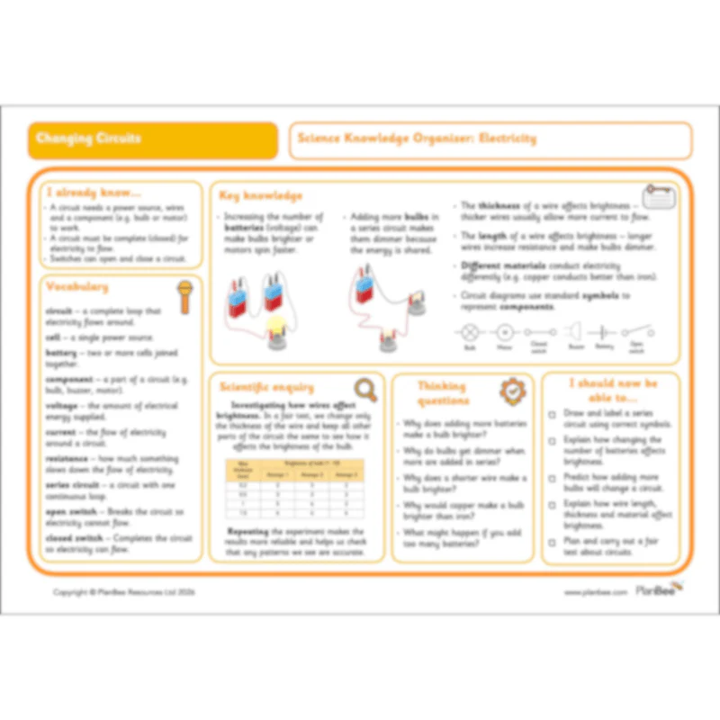 Changing Circuits - Image 19
