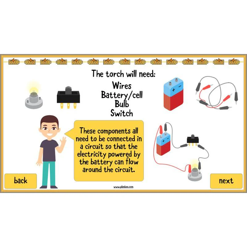Changing Circuits - Image 30
