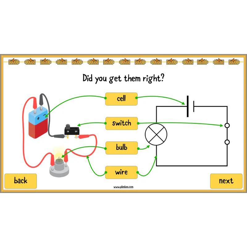 Changing Circuits - Image 5