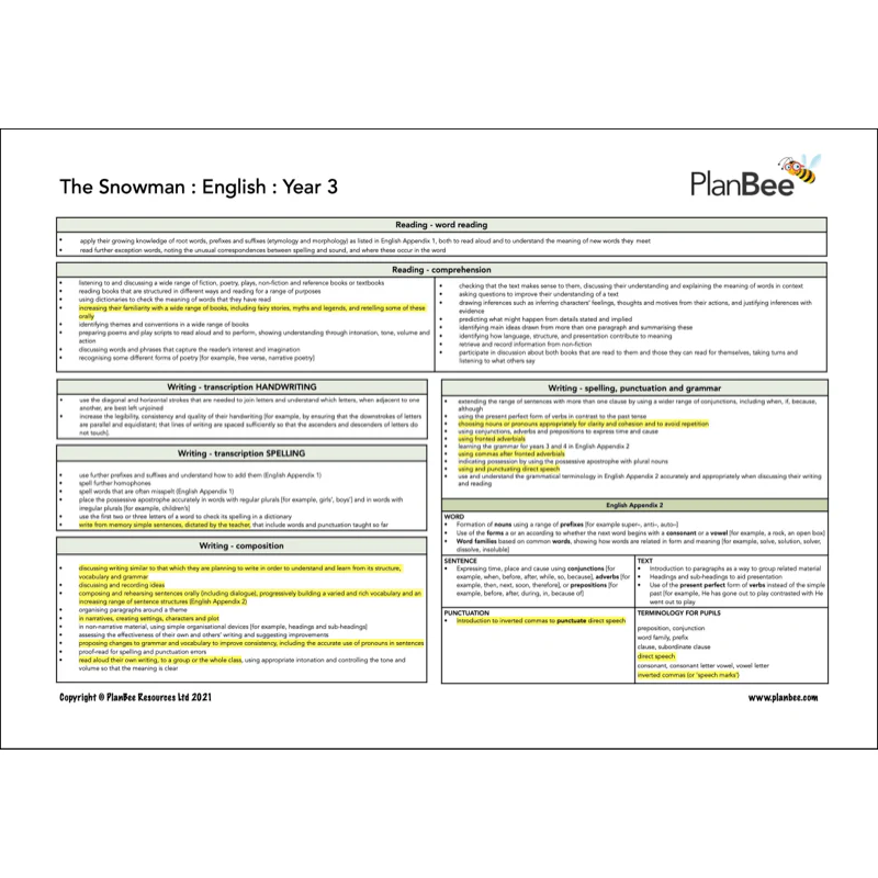 LKS2 Christmas Topic Bundle - Image 7