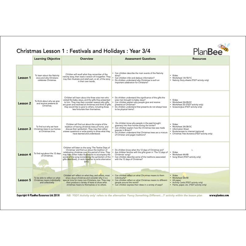 LKS2 Christmas Topic Bundle - Image 8