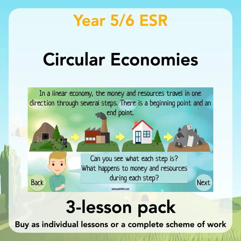 Circular Economies