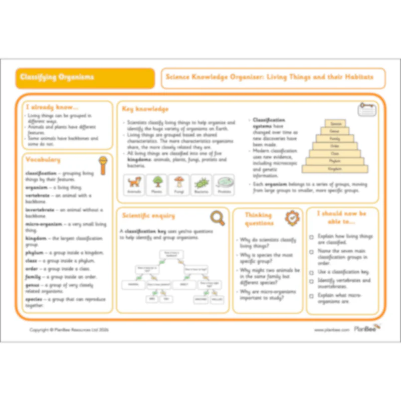 Classifying Organisms - Image 20