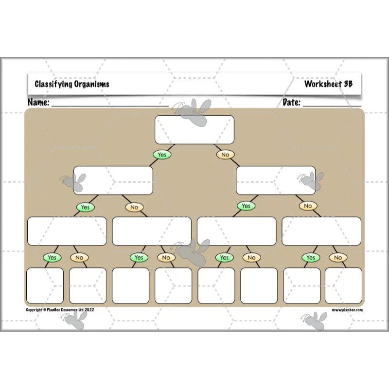 Classifying Organisms - Image 42
