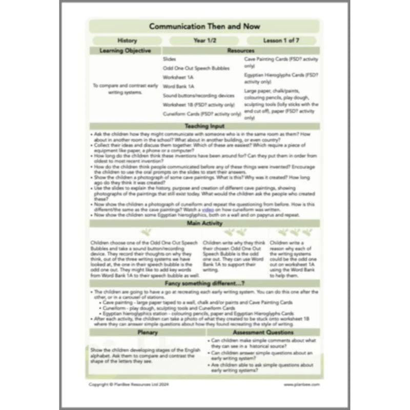 Communication Then and Now - Image 34