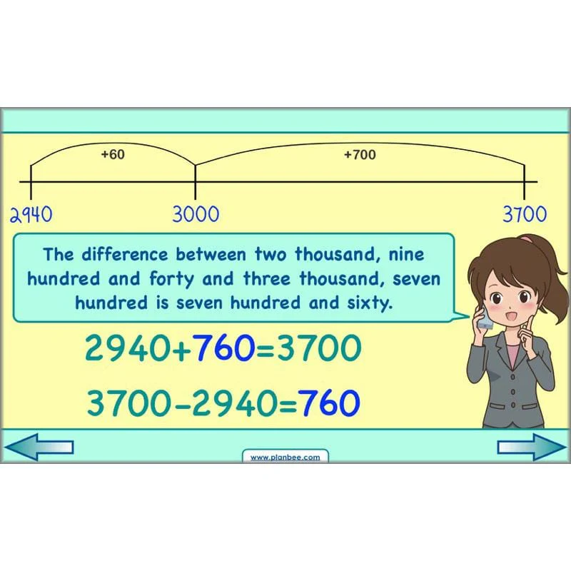 Comparing and Ordering Numbers - Image 7