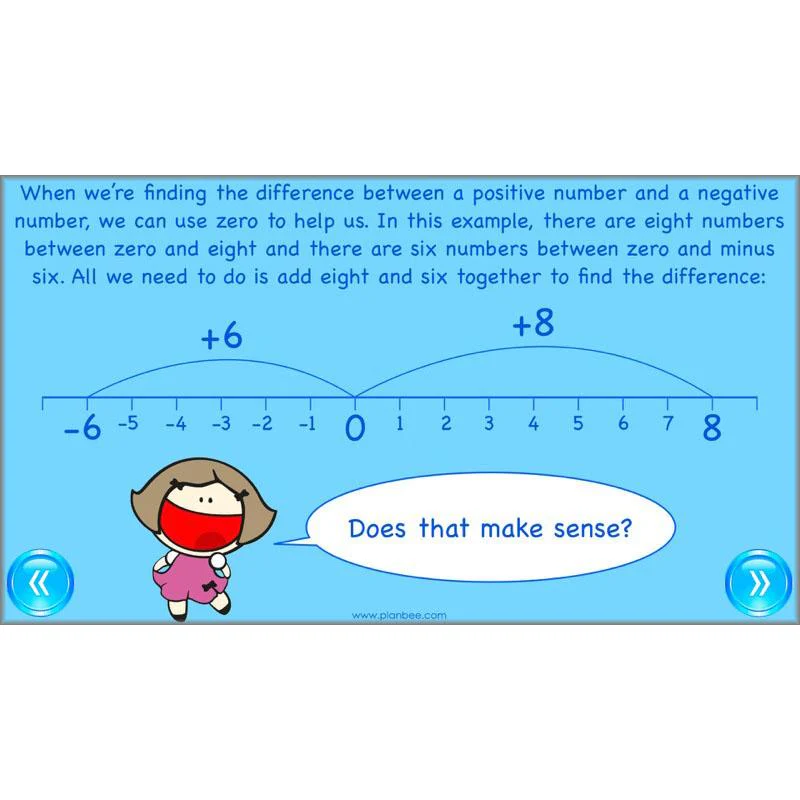 Comparing Numbers - Image 6