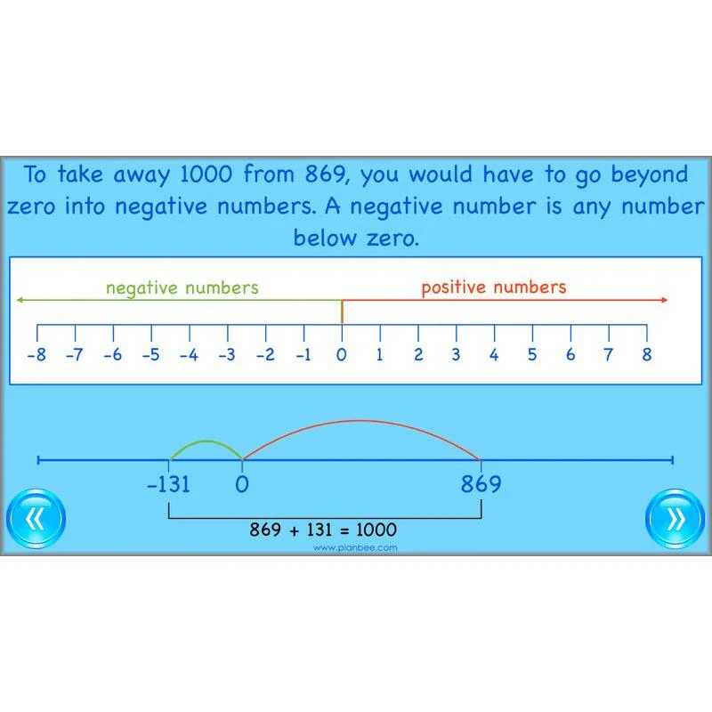 Comparing Numbers - Image 67
