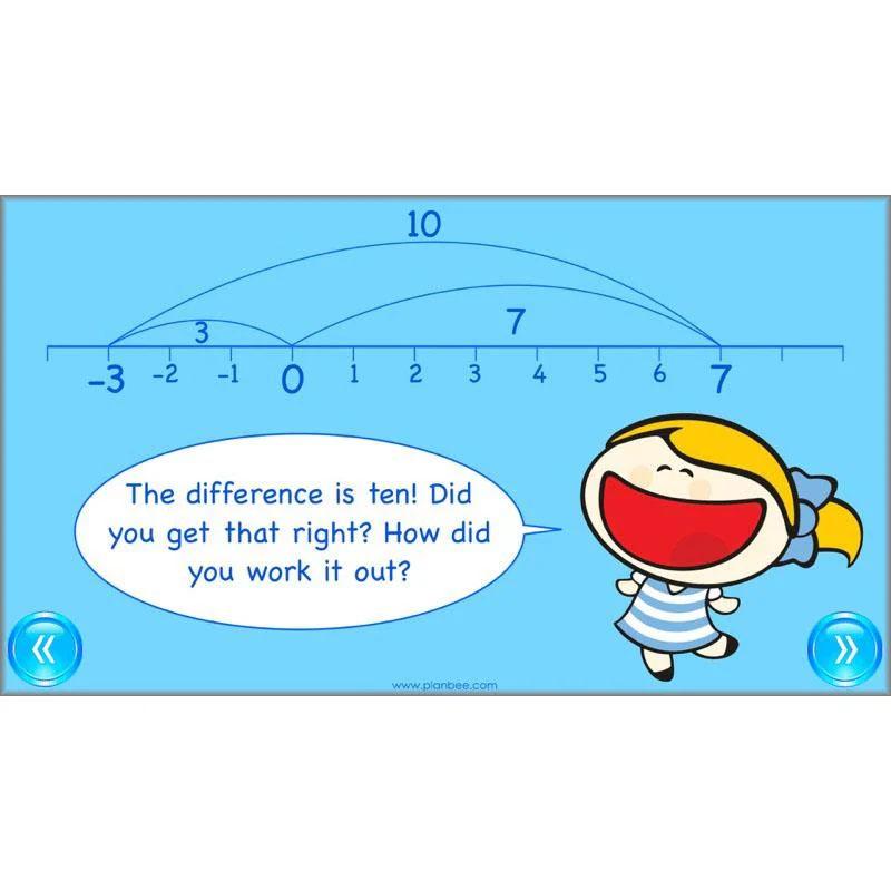 Comparing Numbers - Image 8
