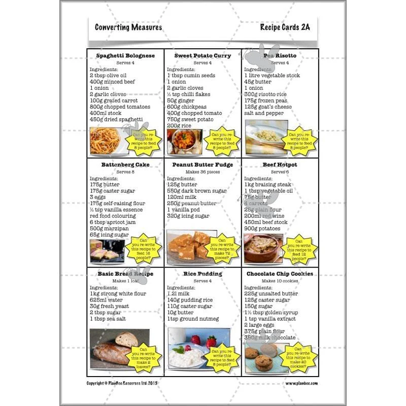Converting Measures - Image 32