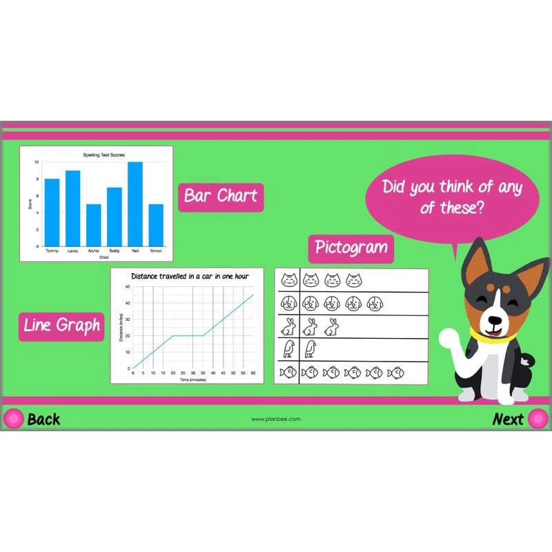 Describing Data - Image 3