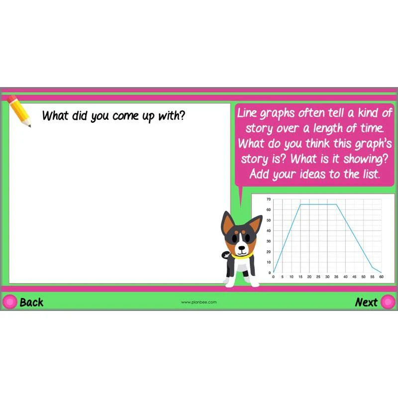 Describing Data - Image 35