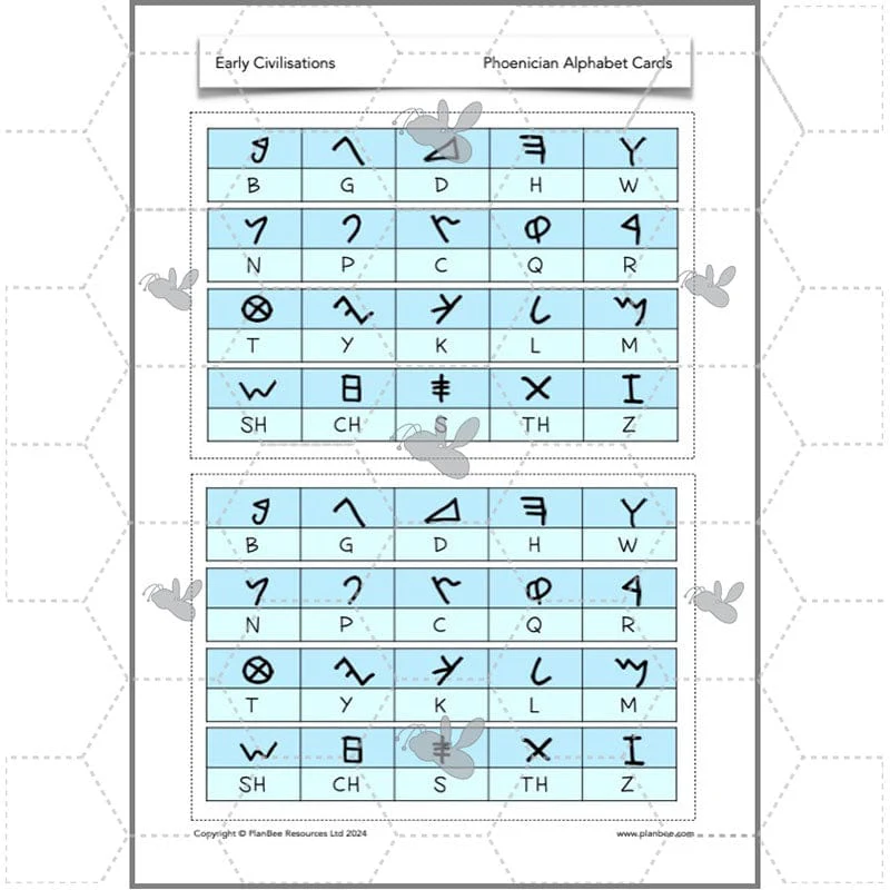 Early Civilisations KS2 - Image 18