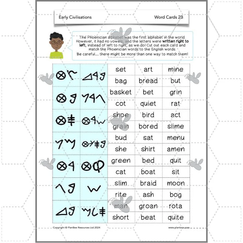 Early Civilisations KS2 - Image 39