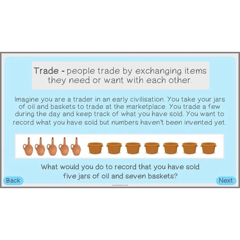 Early Civilisations KS2 - Image 50