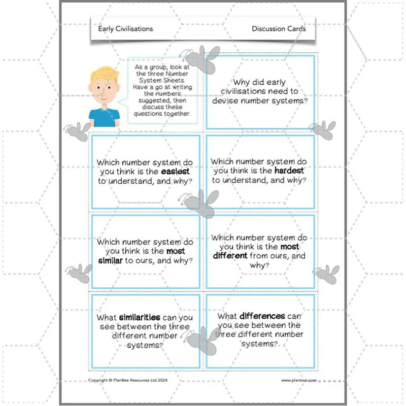 Early Civilisations KS2 - Image 56