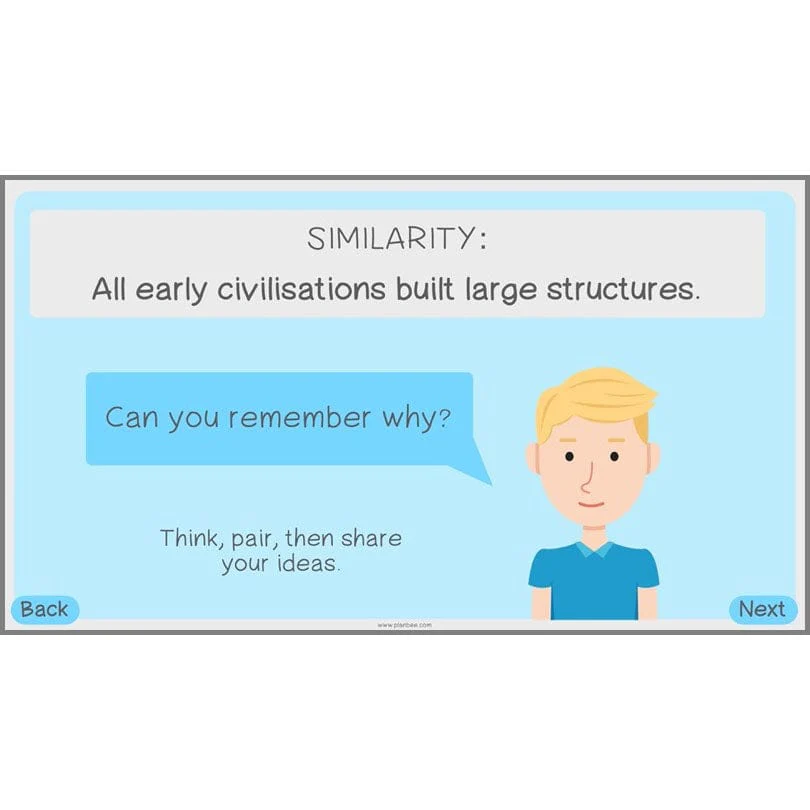 Early Civilisations KS2 - Image 74