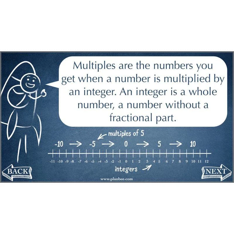 Factors, Multiples and Primes - Image 20
