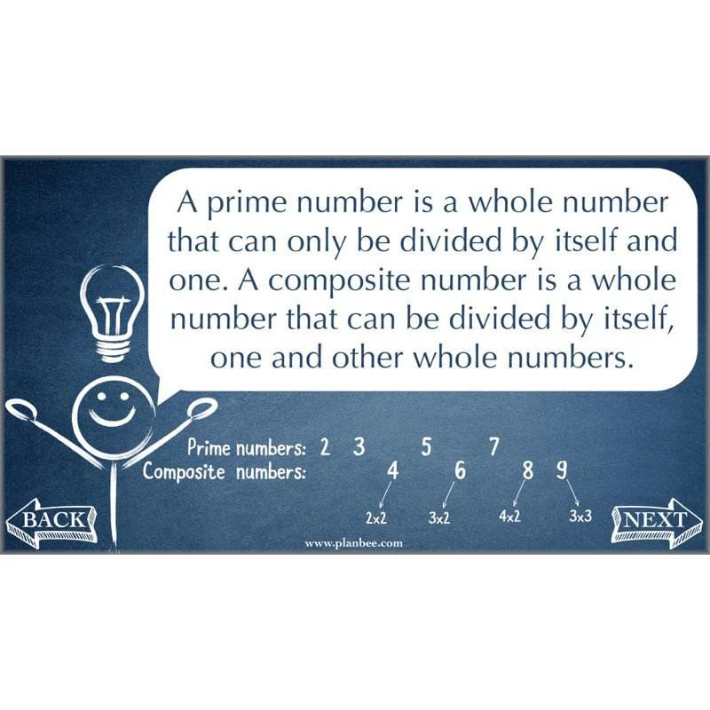Factors, Multiples and Primes - Image 27