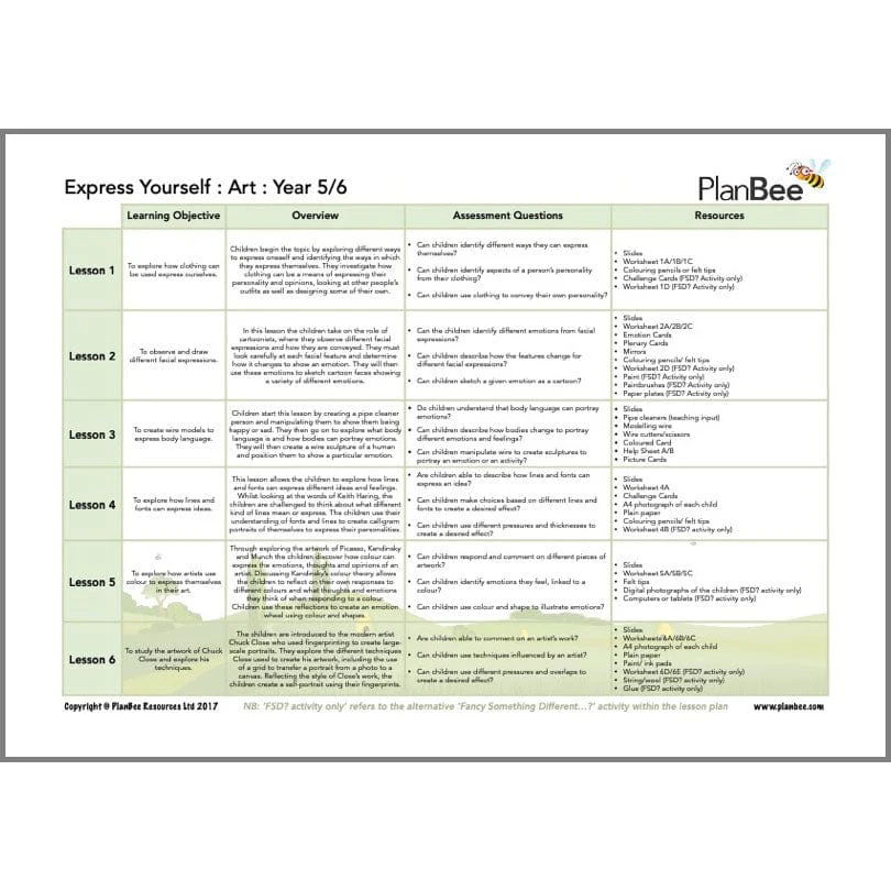 Feelings and Emotions Topic Bundle - Image 5