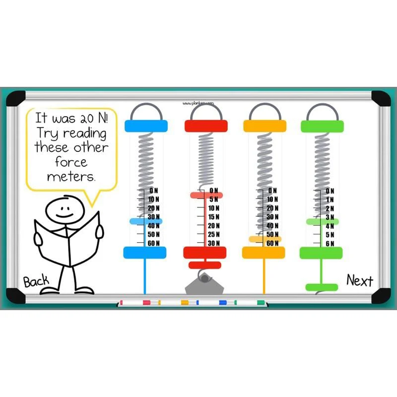 Forces and Magnets - Image 28