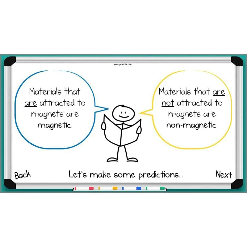 Forces and Magnets - Image 44