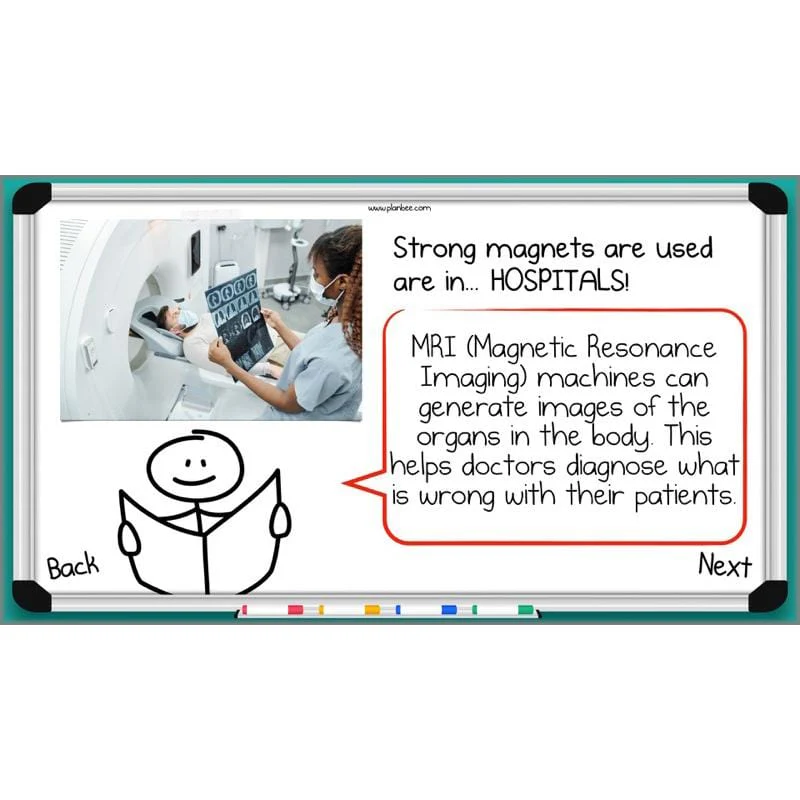 Forces and Magnets - Image 53