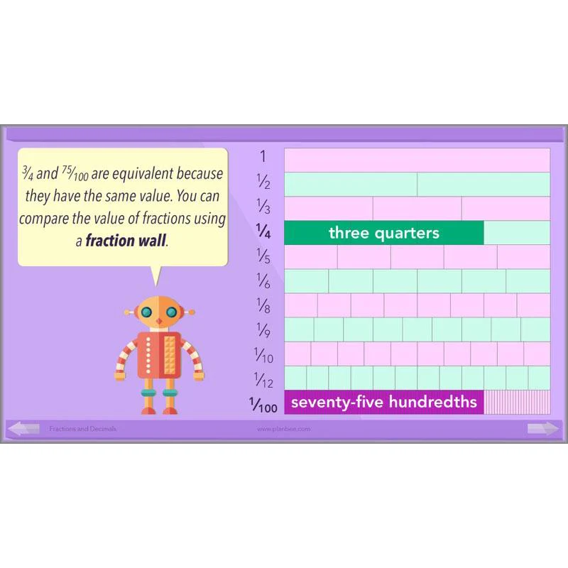 Fractions and Decimals - Image 29