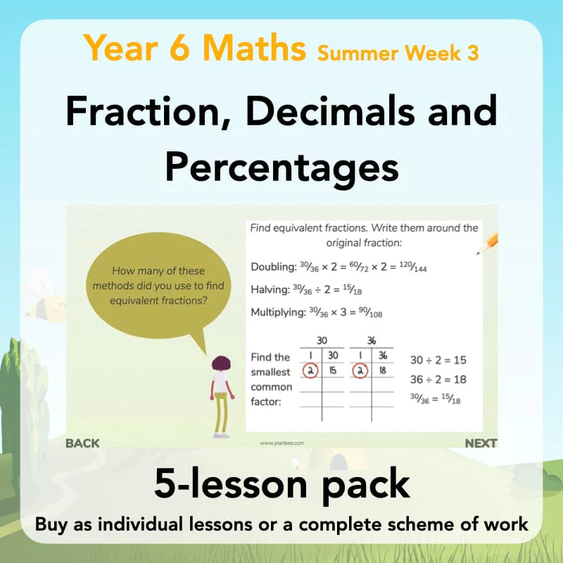 Fractions, Decimals and Percentages