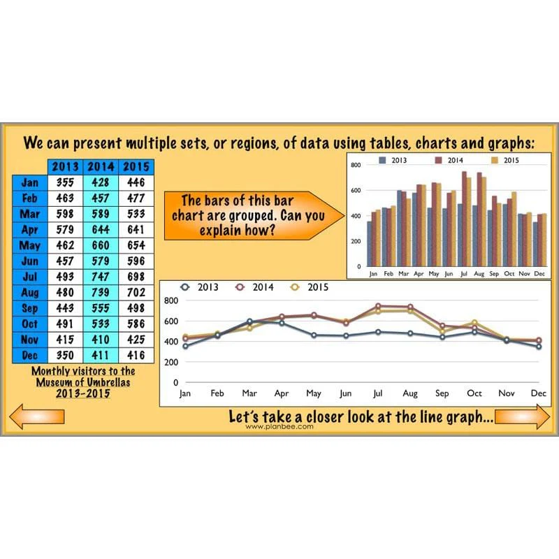 Graphs and Diagrams - Image 3