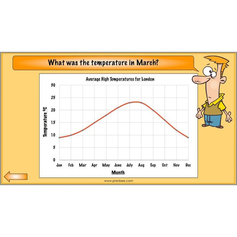 Graphs and Diagrams - Image 7