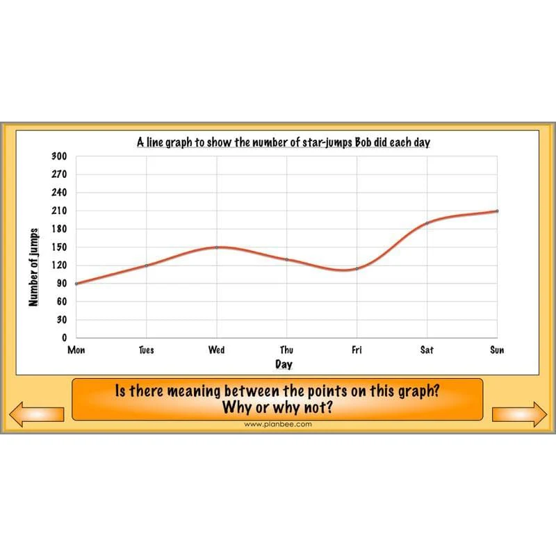 Graphs and Diagrams - Image 9