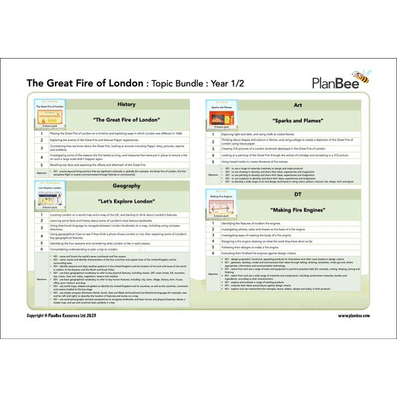 Great Fire of London Topic Bundle - Image 3