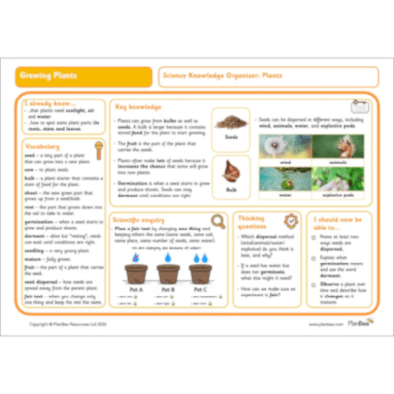 Growing Plants - Image 59
