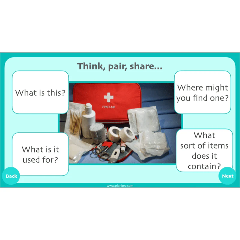 Hazards and Emergencies - Image 11
