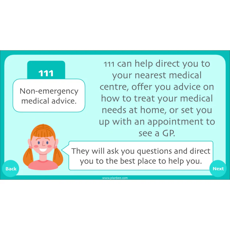 Hazards and Emergencies - Image 40