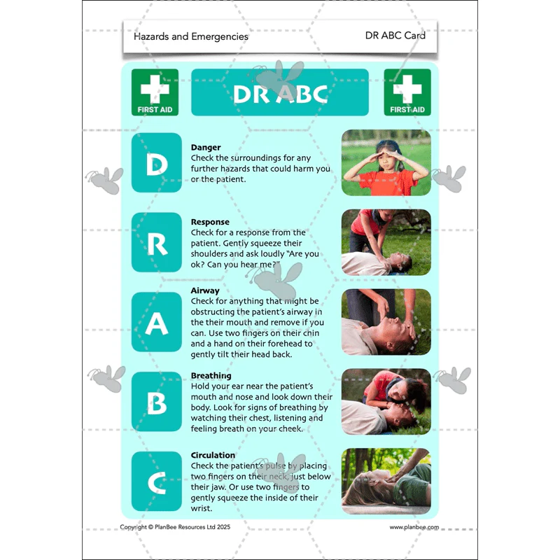 Hazards and Emergencies - Image 49
