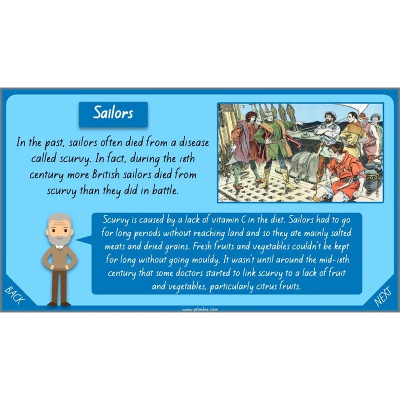 Healthy Bodies - Image 26