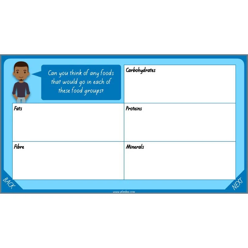 Healthy Bodies - Image 35