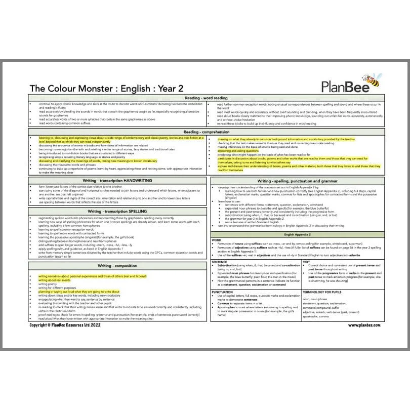 Healthy Me Topic Bundle - Image 7